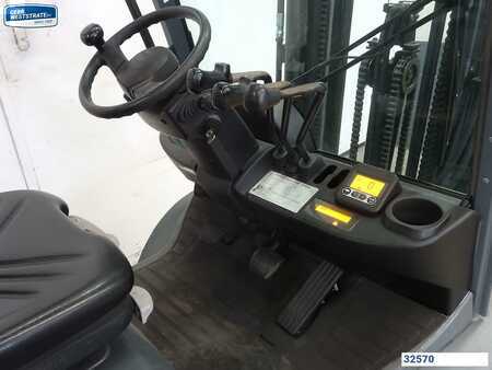 Propane Forklifts - Toyota 02-8FGF25 (5)
