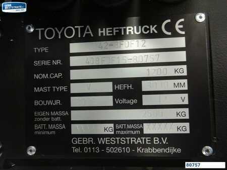 Geländestapler 2023  Toyota 42-8FDF12 (7)