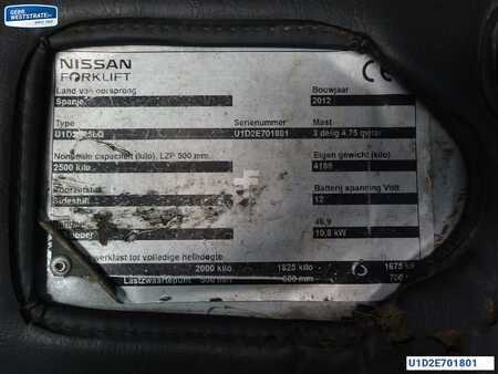 Wózki gazowe - Nissan U1D2A25LQ (9)