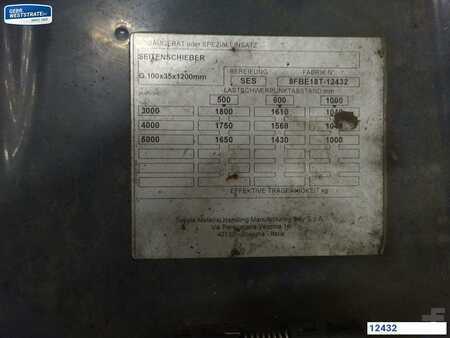 Eléctrico - 3 rodas 2019  Toyota 8FBE18T (8)