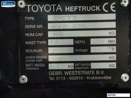 Dieseltrukki 2019  Toyota 8FDF25 (8)