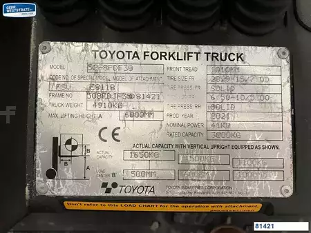 Dieseltrukki 2021  Toyota 8FDF30 (7)