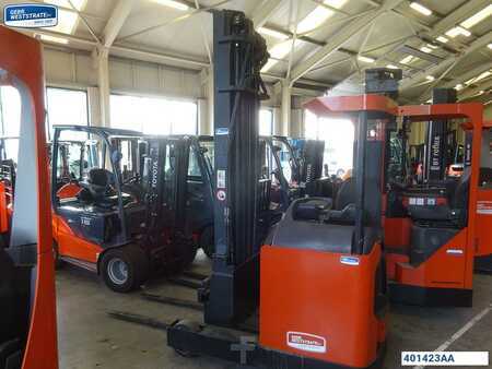 Retráctil 2001  BT RRB2-15 (2)