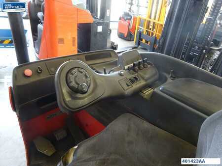 Retráctil 2001  BT RRB2-15 (3)