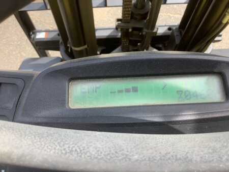 Propane Forklifts 2017  Hyster H70FT (2)