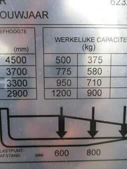 Ledstaplare gå 2012  BT SWE200D (3)