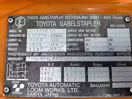 Dieseltruck 1992  Toyota 02-5FDF30 (3)