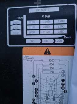 Electric - 4 wheels 2022  EP Equipment EFL302 mit Video (11)