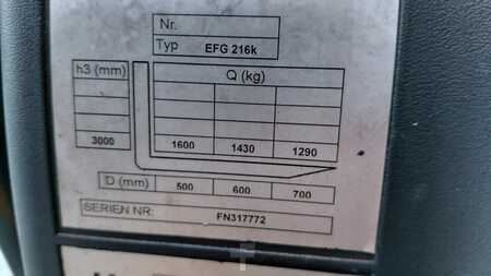 Elektro 3 Rad 2005  Jungheinrich EFG 216 k Bat 2023 (6)