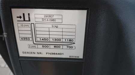 Eléctrica de 3 ruedas 2007  Jungheinrich EFG215 mit Video (21)