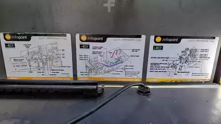 Tolóoszlopos targonca 2006  Crown ESR4500 mit Video (11)