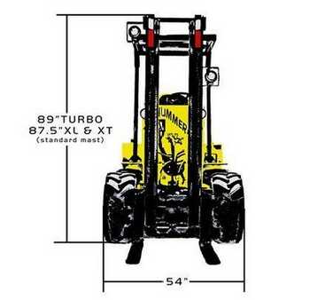 Rough Terrain Forklifts 2024  Hummerbee XRT (10) 