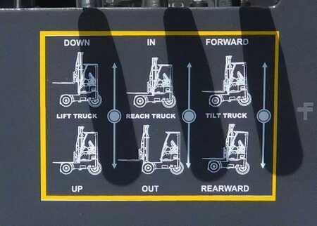 Truck Mounted Forklift 2025  Loadmac 855 Super Reach 4-Way (7)