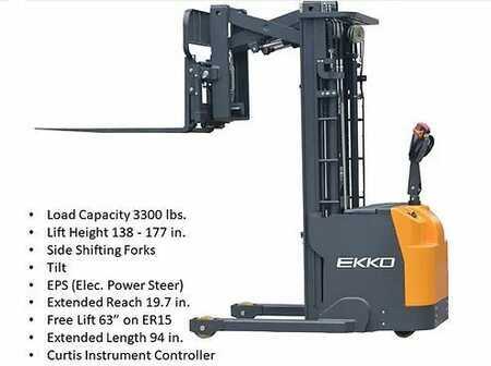 Pallet Stackers 2025  Ekko ER15 (2)