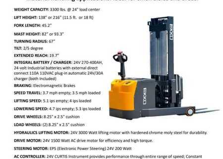 Pallet Stackers 2025  Ekko EH15T (7)