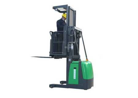 Horizontal order picker 2025  Ekko EOP70-LI (2)