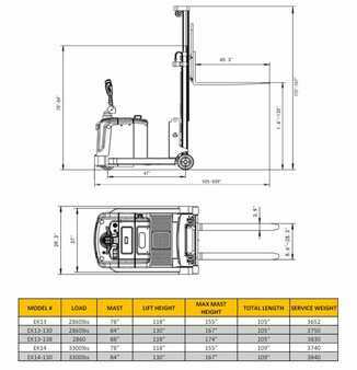 Pallet Stackers 2026  Ekko EK14S-189LI (4)