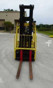4 Wheels 2021  Hyster J40XN (8)