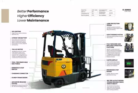 4-Wheel Electric 2022  LiuGong FL25-C (4)