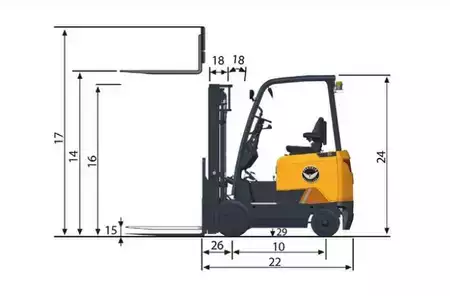 4-Wheel Electric 2022  LiuGong FL25-C (5)