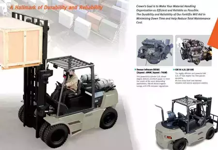 Propane Forklifts 2021  Crown CG70S-7 (5)
