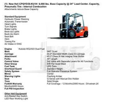 Diesel Forklifts - Heli CPQYD30 (2)