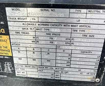 Carretilla elevadora diésel 2018  Doosan G25P-5 (5)