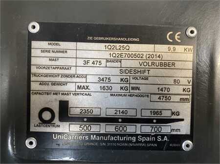 4-wiel elektrische heftrucks 2014  Unicarriers 1Q1L25Q (8)
