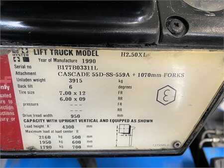 Other 1990  Hyster H2.50XL (8)