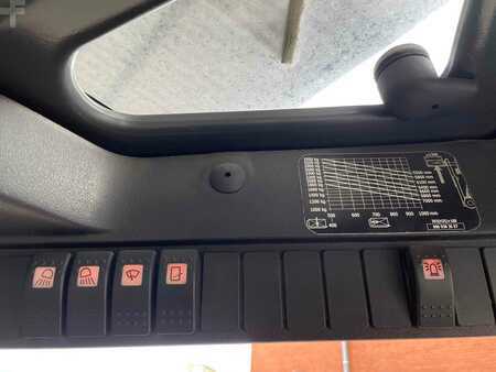 Gasoltruck 2014  Linde H35T 393 (5)