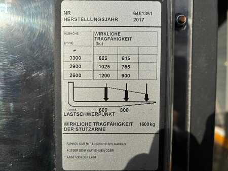 Pallestabler 2017  BT SWE120L (6)