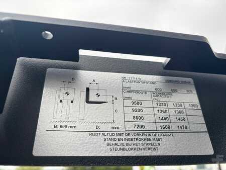 Työntömastotrukki 2025  Cesab R 316II (6)