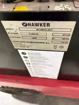 El truck - 4 hjulet - Nichiyu FB15P-55-350 (5)