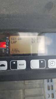 Treibgasstapler 2022  Toyota 02-8FGF18 (8)