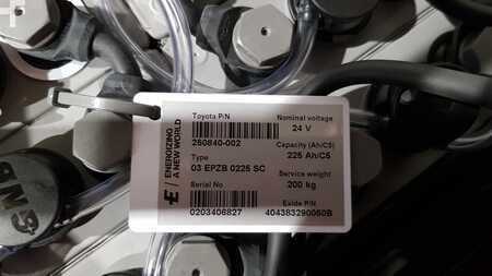 Niederhubwagen 2025  BT LWE160 (3)