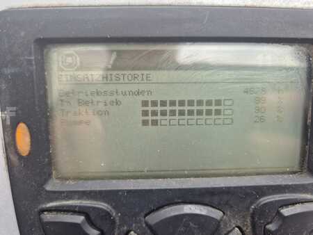 Retraky 2012  Mitsubishi RB 20NH (5)