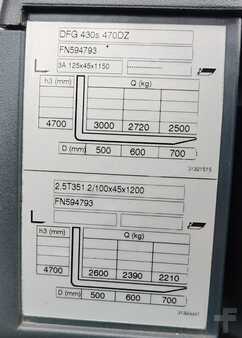 Diesel gaffeltruck 2019  Jungheinrich DFG 430s /2019y /5294mh/ 4.7m/ 4 ventil (17)
