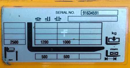 Pallestabler 2019  Jungheinrich EJG112 Li-ion/ batt2024/ 3900st/ 2.5m/ tilt (11)