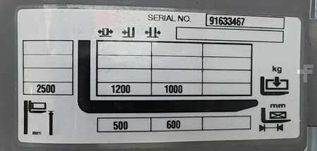 Pallestabler 2019  Jungheinrich EJG112 batt2022/ 2019y/ 13434mh/ 2.5m/ tilt (8)