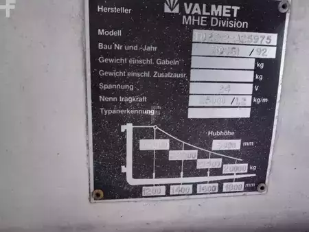 Diesel heftrucks 1992  Valmet TD 2512-A25975 (2)