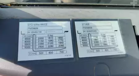 Elektro čtyřkolový VZV 2018  Jungheinrich EFG 425ks 6.5m/ batt2021/ 4v (18)