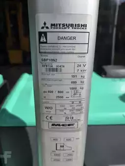 Gerbeurs 2019  Mitsubishi SBP 16 (11)