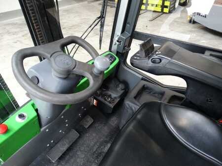 Diesel Forklifts 2013  Cesab Drago E300 (3)