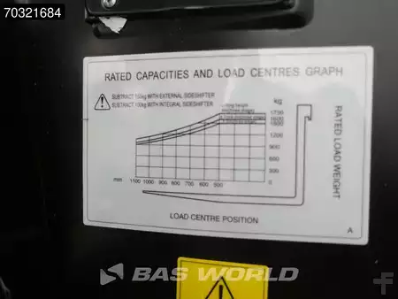 Elektro čtyřkolový VZV 2023  HC (Hangcha) CPD18 Electric Li-ion Forklift - Triplex - Warranty (29)