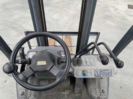 LPG Forklifts 2009  Komatsu FG15T-17 (5)