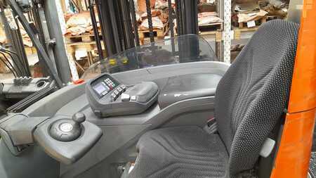 Reach Trucks 2015  BT RRE 140 (1)