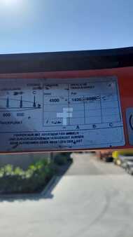 Reach Trucks 2015  BT RRE 140 (5)