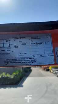 Retráctil 2015  BT RRE 140 (5)