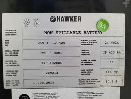 Niederhubwagen 2019  Crown RT4020 (6)