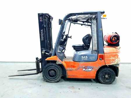 LPG Forklifts 2006  Toyota 42-7FGF25 (7)